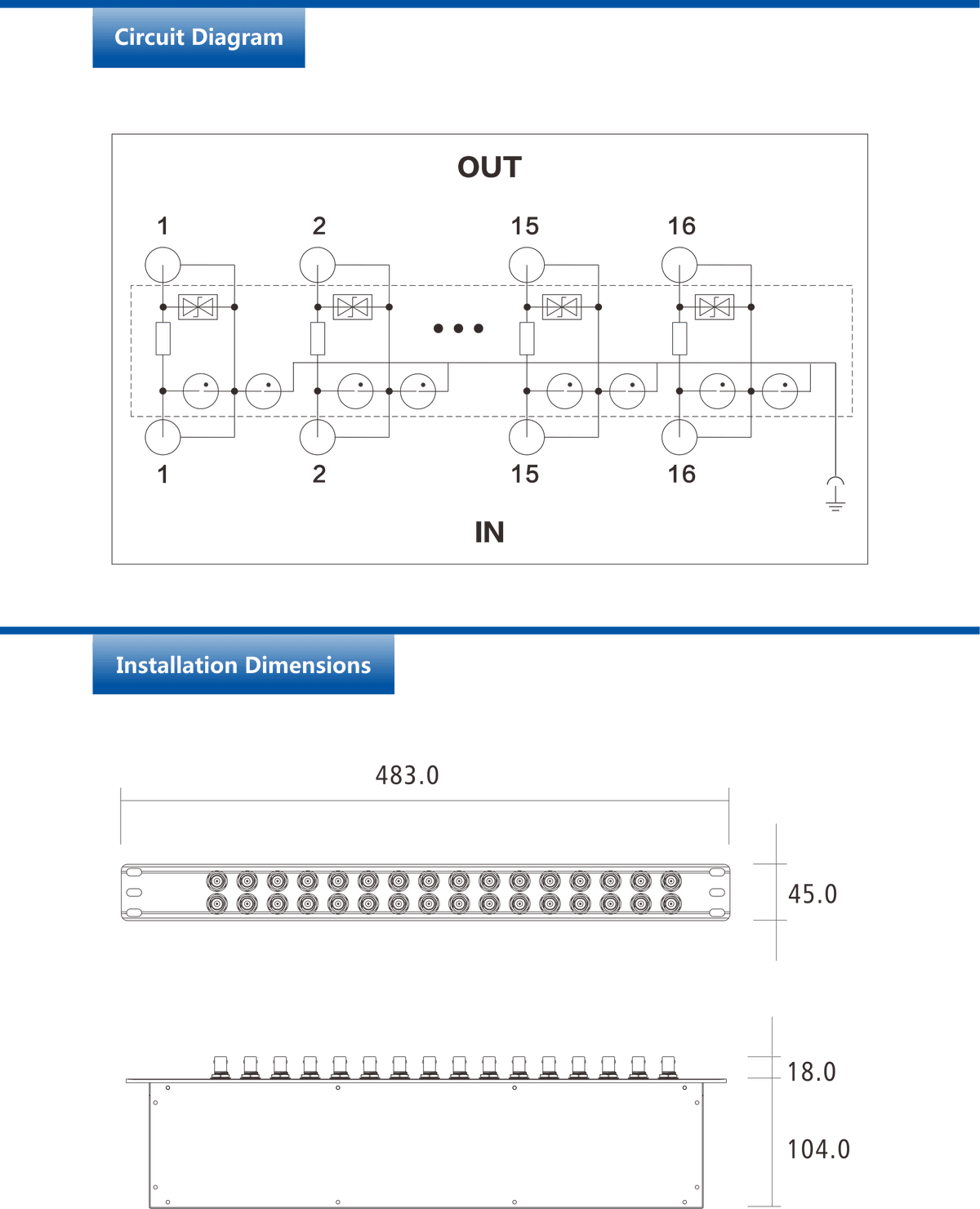 Rack-mounted Video Signal SPD