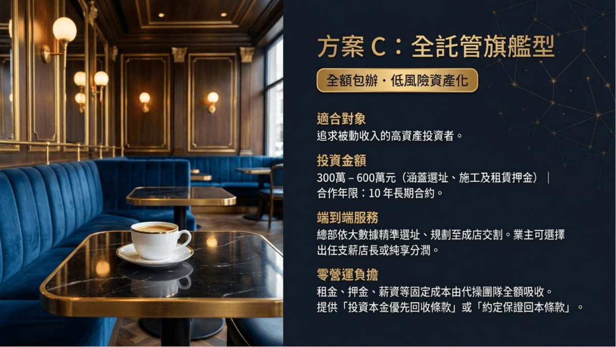 【咖啡廳開設計畫】杜拜星空，杜拜巧克力，咖啡廳開設計畫，徵求有興趣開咖啡店業者