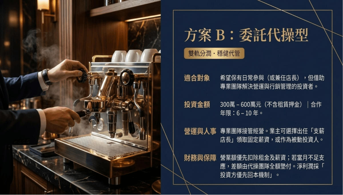 【咖啡廳開設計畫】杜拜星空，杜拜巧克力，咖啡廳開設計畫，徵求有興趣開咖啡店業者