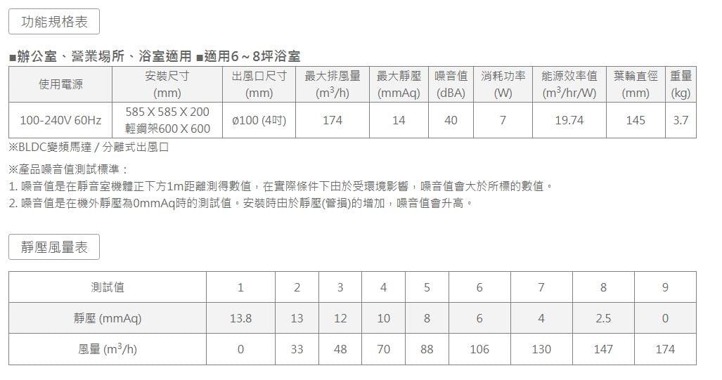 ALASKA 阿拉斯加   748ADL 營業型 排風扇