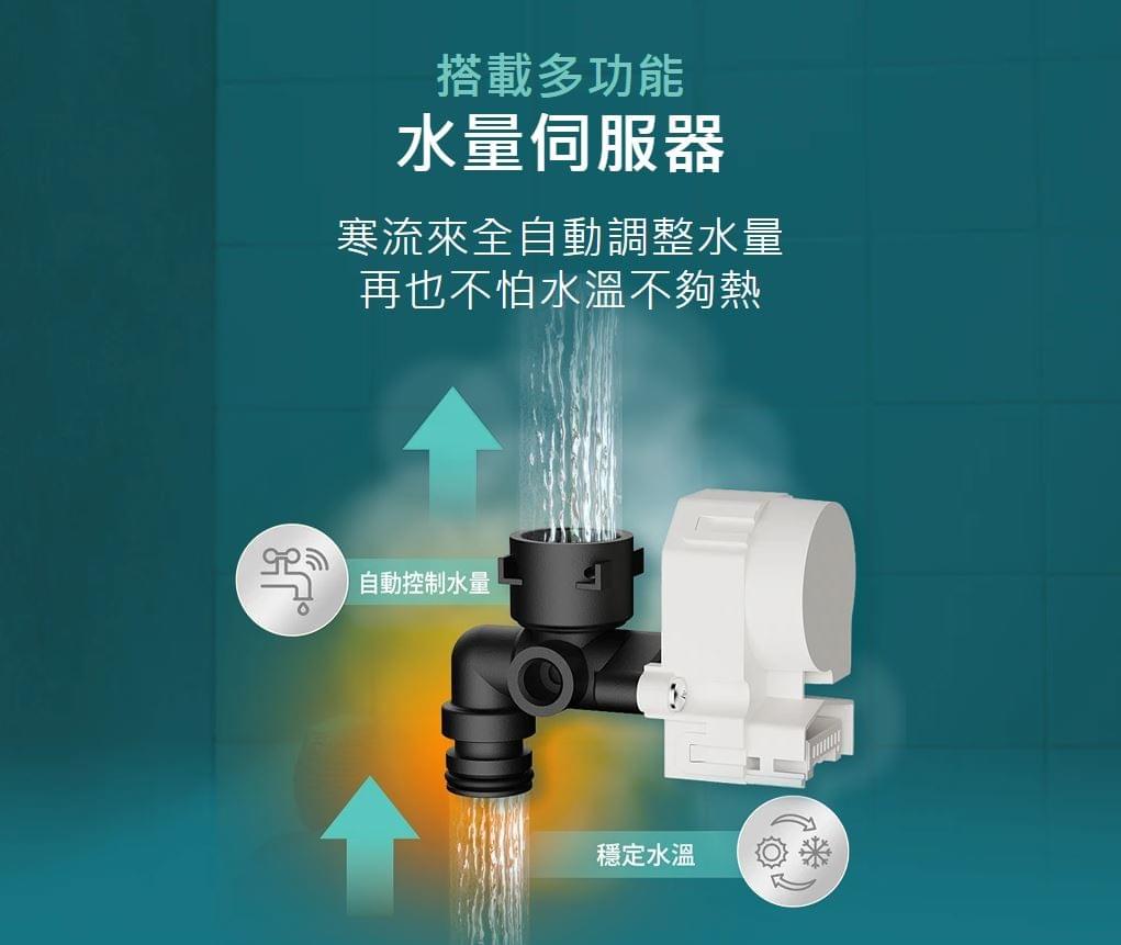 全家安 FamiClean 數位恆溫APP熱水器FH-1620L-十周年復刻限量款