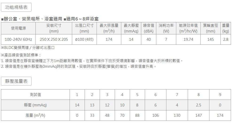 ALASKA 阿拉斯加 748ADL