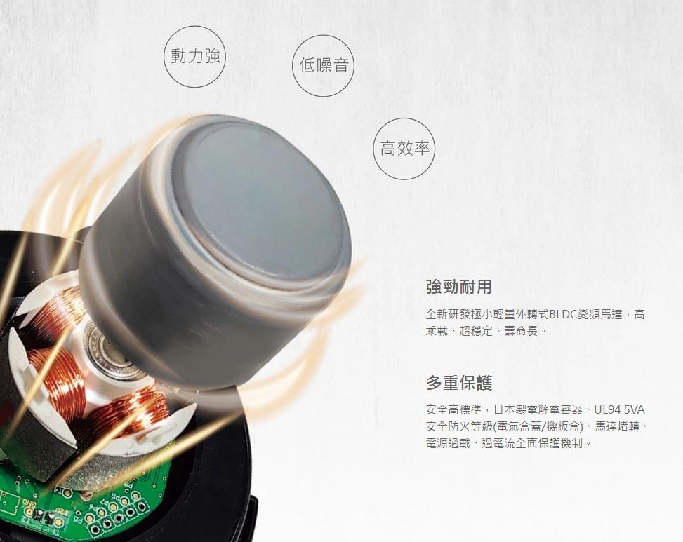 ALASKA 阿拉斯加 直流變頻 158D 排風扇