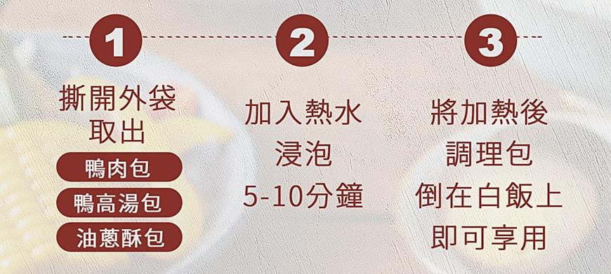 噴香鴨肉飯料理包