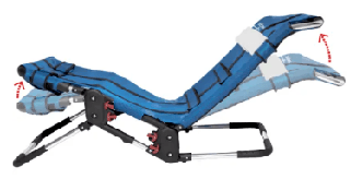 Pediatric bathing chair