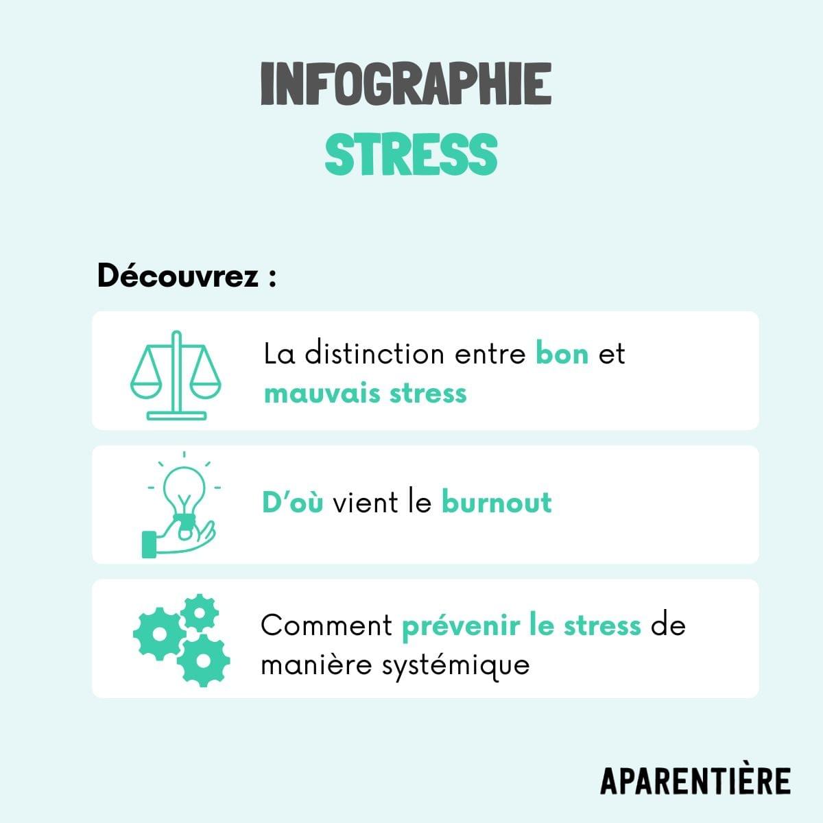 Infographie stress : distinction entre bon et mauvais stress, d'où vient le burnout et comment prévenir le stress de manière systémique