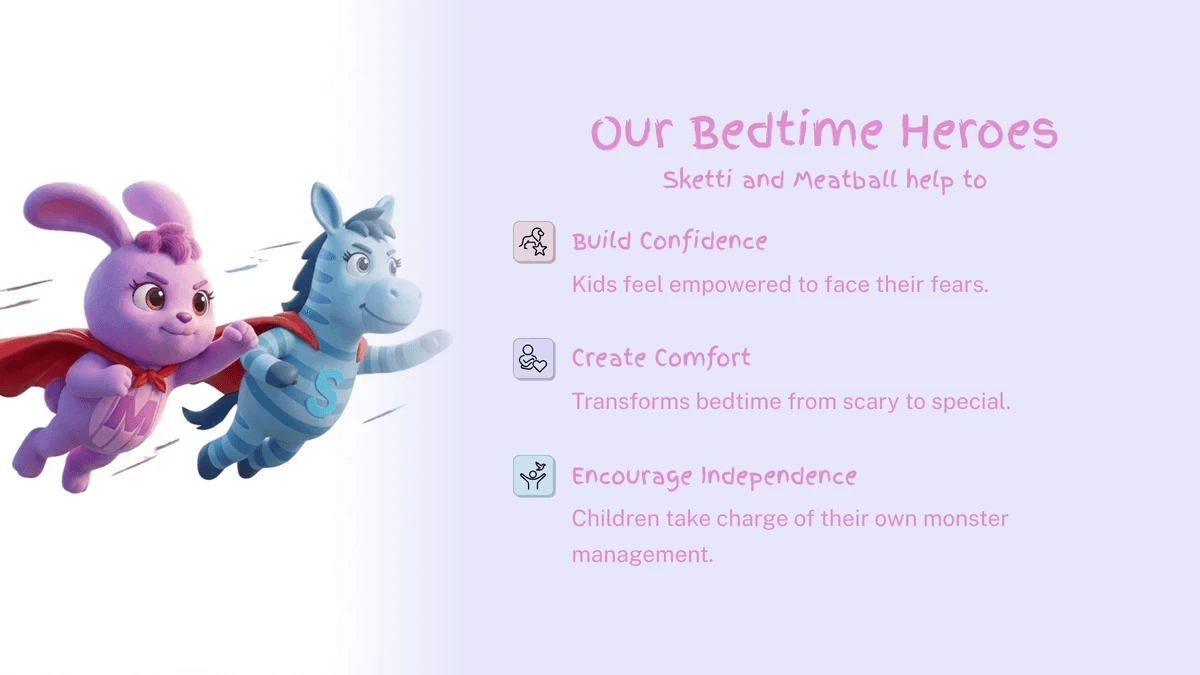 Experience a peaceful night’s sleep with the help of Pasketti & Meatball! Defeat Nighttime Fears with No More Monster Mist A calming nighttime mist that eliminates the monsters under the bed, ghoulies in the closet and ghosts outside the door. Features nighttime superheroes: Pasketti & Meatball. Includes cute song and poem. Pasketti & Meatball merch coming soon!