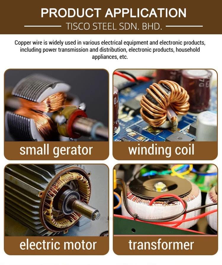 Copper wire
