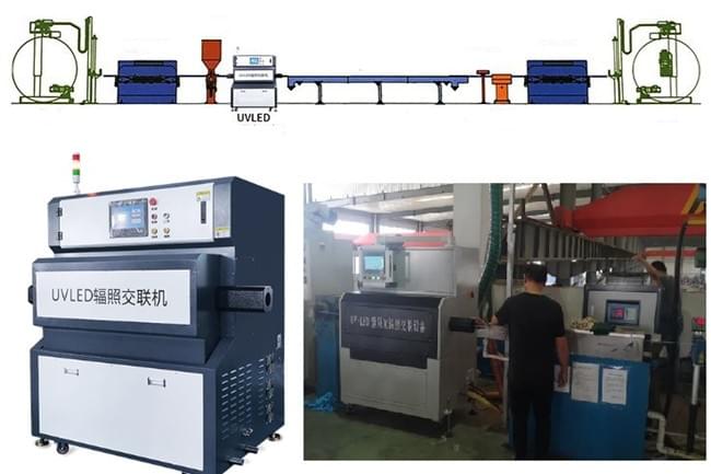 Ultraviolet Irradiation Crosslinking Machine from CAPSTIAN technology