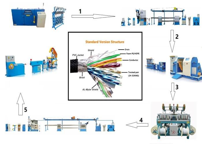 different purpose 800KG-5000kg Pneunatic Caterpillar for You from CAPSTIAN technology