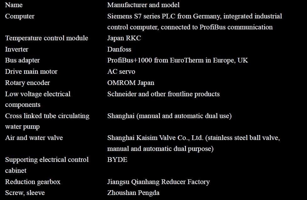 Main equipment trademark of ccv line