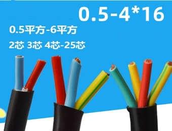 LV cable manufacture process from ningbo capstian tech