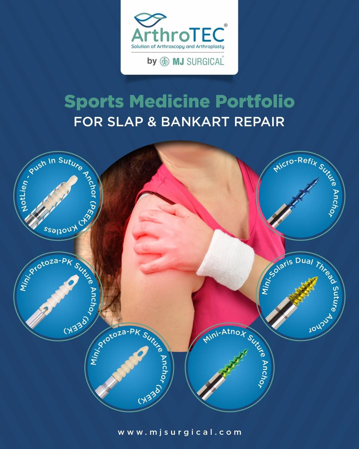 Complete Guideline About When And Why Shoulder Arthrosc...