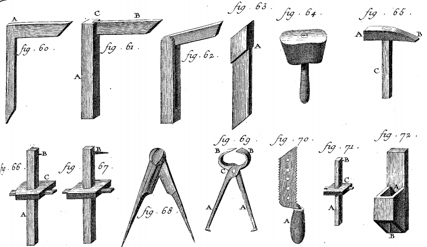 大工道具　スコヤ　古道具 楽天市場】スコヤ（計測工具｜DIY・工具）：花・ガーデン・DIYの通販