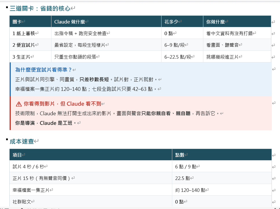 AI房產影音製作_入門手冊