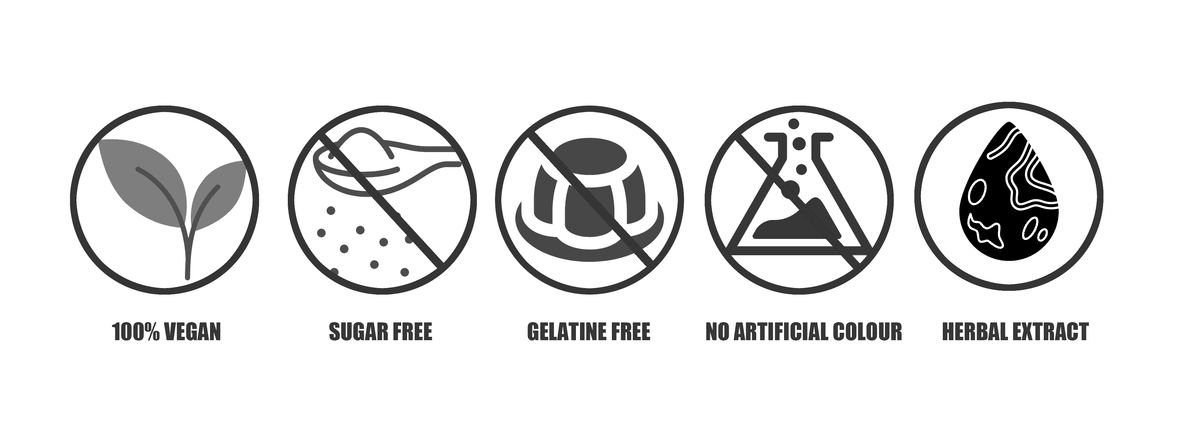 DYNABEAR SHILAJIT GUMMIES