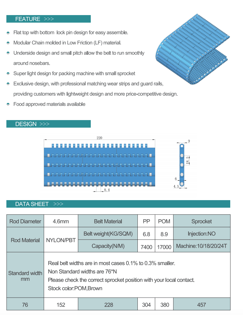 19.05 mm Pitch Series 3935 Flat top/Flush grid /Rubber Top/Perforated Modular Belt