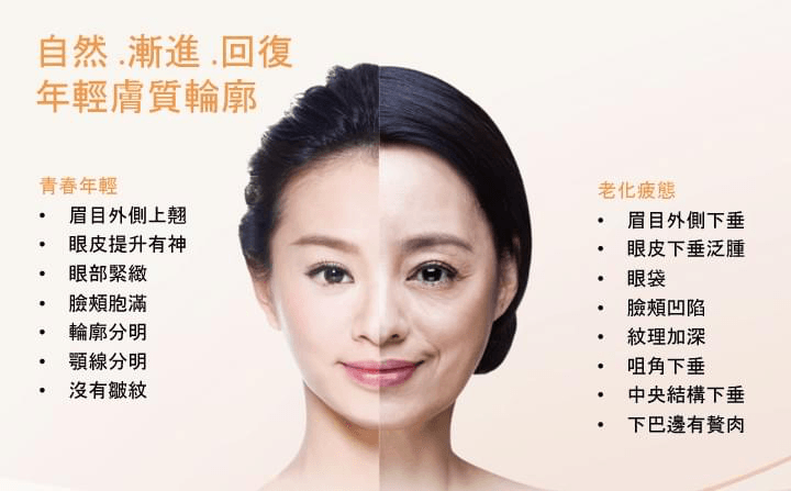 Professional medical beauty, show confidence's beauty Please create a one-page official website for a Hong Kong medical beauty brand.

Brand Name: Dr.Afterhour
Brand Subtitle: Afternoon Care Center
Brand Type: Medical Beauty Center
Website Language: Mainly Traditional Chinese, treatment names can be kept in English.
Target Audience: Women in Hong Kong aged 25–50 who focus on anti-aging, contour enhancement, skin quality improvement, and body management.

Please establish the following sections:
1. Hero Banner
2. About Brand Introduction
3. Treatments Categories
4. Featured Treatments
5. Why Choose Us
6. Consultation CTA
7. Contact Us

Main website goal:
Build a high-end medical aesthetic brand image, clearly display treatment categories, and guide customers to WhatsApp for inquiries and appointment assessments.