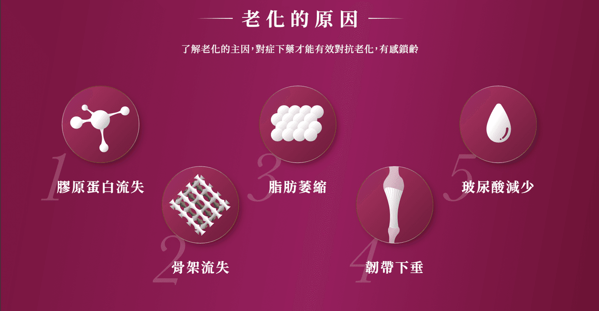 Professional medical beauty, show confidence's beauty Please create a one-page official website for a Hong Kong medical beauty brand.

Brand Name: Dr.Afterhour
Brand Subtitle: Afternoon Care Center
Brand Type: Medical Beauty Center
Website Language: Mainly Traditional Chinese, treatment names can be kept in English.
Target Audience: Women in Hong Kong aged 25–50 who focus on anti-aging, contour enhancement, skin quality improvement, and body management.

Please establish the following sections:
1. Hero Banner
2. About Brand Introduction
3. Treatments Categories
4. Featured Treatments
5. Why Choose Us
6. Consultation CTA
7. Contact Us

Main website goal:
Build a high-end medical aesthetic brand image, clearly display treatment categories, and guide customers to WhatsApp for inquiries and appointment assessments.