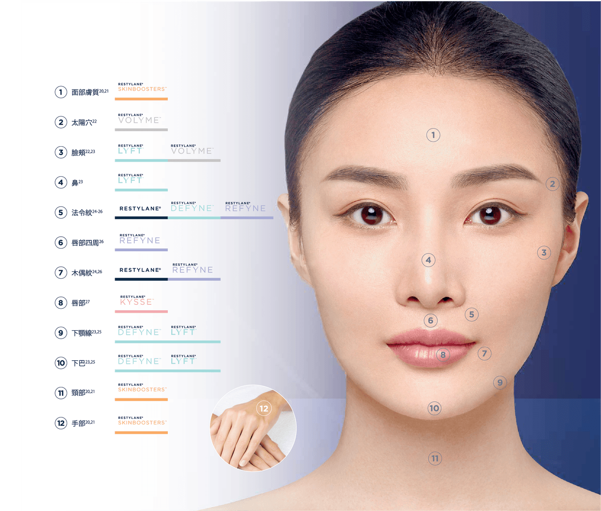 Professional medical beauty, show confidence's beauty Please create a one-page official website for a Hong Kong medical beauty brand.

Brand Name: Dr.Afterhour
Brand Subtitle: Afternoon Care Center
Brand Type: Medical Beauty Center
Website Language: Mainly Traditional Chinese, treatment names can be kept in English.
Target Audience: Women in Hong Kong aged 25–50 who focus on anti-aging, contour enhancement, skin quality improvement, and body management.

Please establish the following sections:
1. Hero Banner
2. About Brand Introduction
3. Treatments Categories
4. Featured Treatments
5. Why Choose Us
6. Consultation CTA
7. Contact Us

Main website goal:
Build a high-end medical aesthetic brand image, clearly display treatment categories, and guide customers to WhatsApp for inquiries and appointment assessments.