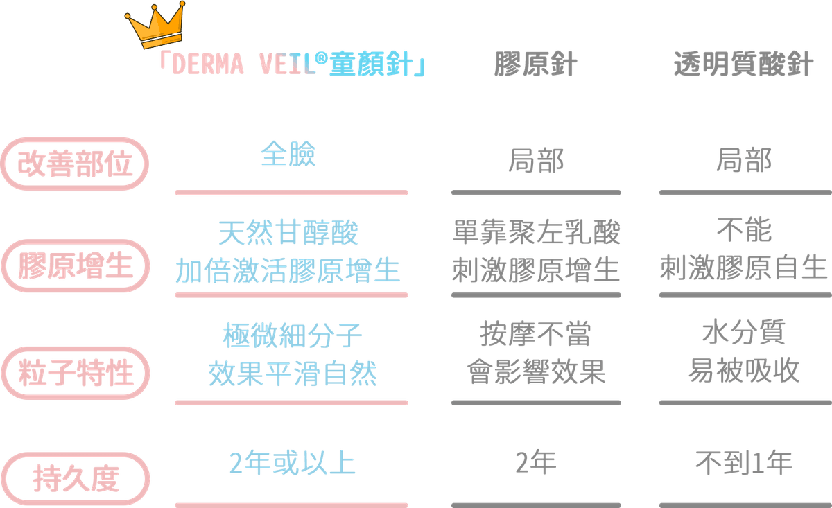 Professional medical beauty, show confidence's beauty Please create a one-page official website for a Hong Kong medical beauty brand.

Brand Name: Dr.Afterhour
Brand Subtitle: Afternoon Care Center
Brand Type: Medical Beauty Center
Website Language: Mainly Traditional Chinese, treatment names can be kept in English.
Target Audience: Women in Hong Kong aged 25–50 who focus on anti-aging, contour enhancement, skin quality improvement, and body management.

Please establish the following sections:
1. Hero Banner
2. About Brand Introduction
3. Treatments Categories
4. Featured Treatments
5. Why Choose Us
6. Consultation CTA
7. Contact Us

Main website goal:
Build a high-end medical aesthetic brand image, clearly display treatment categories, and guide customers to WhatsApp for inquiries and appointment assessments.