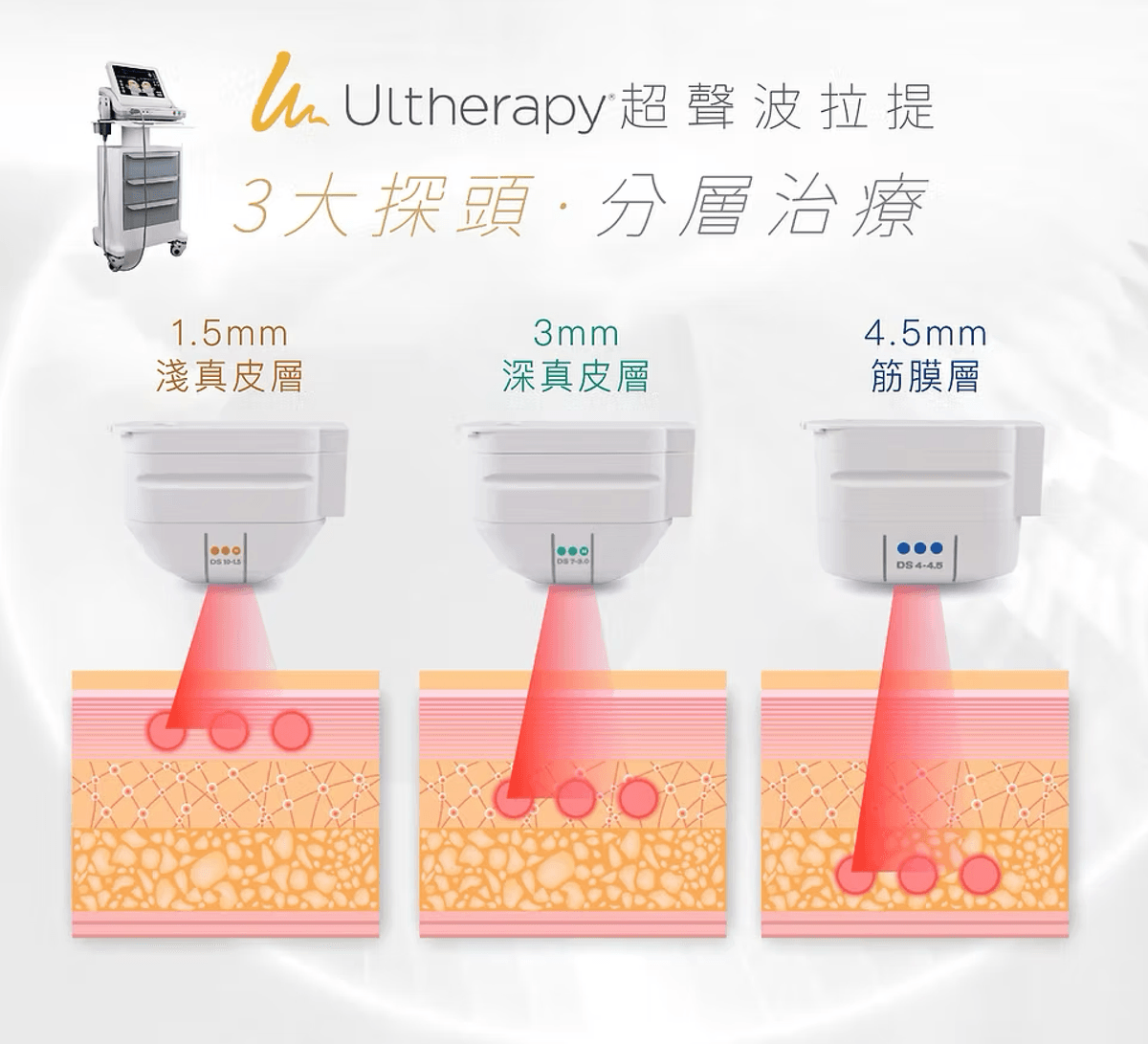 Professional medical beauty, show confidence's beauty Please create a one-page official website for a Hong Kong medical beauty brand.

Brand Name: Dr.Afterhour
Brand Subtitle: Afternoon Care Center
Brand Type: Medical Beauty Center
Website Language: Mainly Traditional Chinese, treatment names can be kept in English.
Target Audience: Women in Hong Kong aged 25–50 who focus on anti-aging, contour enhancement, skin quality improvement, and body management.

Please establish the following sections:
1. Hero Banner
2. About Brand Introduction
3. Treatments Categories
4. Featured Treatments
5. Why Choose Us
6. Consultation CTA
7. Contact Us

Main website goal:
Build a high-end medical aesthetic brand image, clearly display treatment categories, and guide customers to WhatsApp for inquiries and appointment assessments.