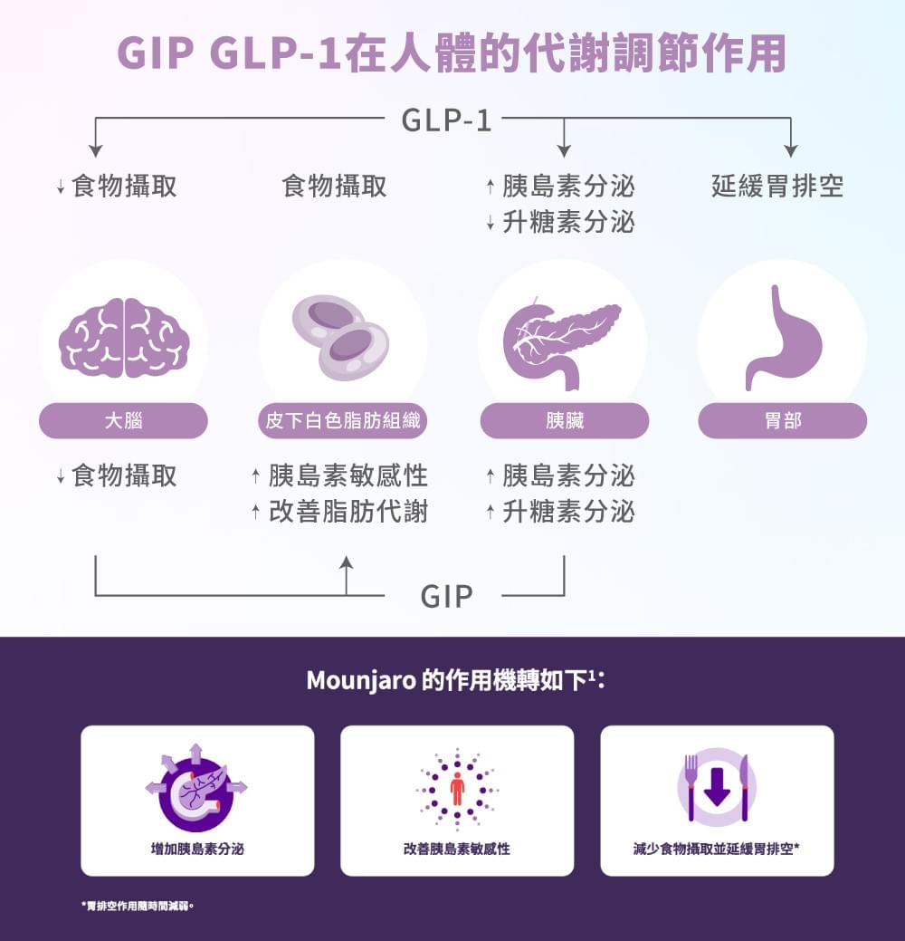 Professional medical beauty, show confidence's beauty Please create a one-page official website for a Hong Kong medical beauty brand.

Brand Name: Dr.Afterhour
Brand Subtitle: Afternoon Care Center
Brand Type: Medical Beauty Center
Website Language: Mainly Traditional Chinese, treatment names can be kept in English.
Target Audience: Women in Hong Kong aged 25–50 who focus on anti-aging, contour enhancement, skin quality improvement, and body management.

Please establish the following sections:
1. Hero Banner
2. About Brand Introduction
3. Treatments Categories
4. Featured Treatments
5. Why Choose Us
6. Consultation CTA
7. Contact Us

Main website goal:
Build a high-end medical aesthetic brand image, clearly display treatment categories, and guide customers to WhatsApp for inquiries and appointment assessments.