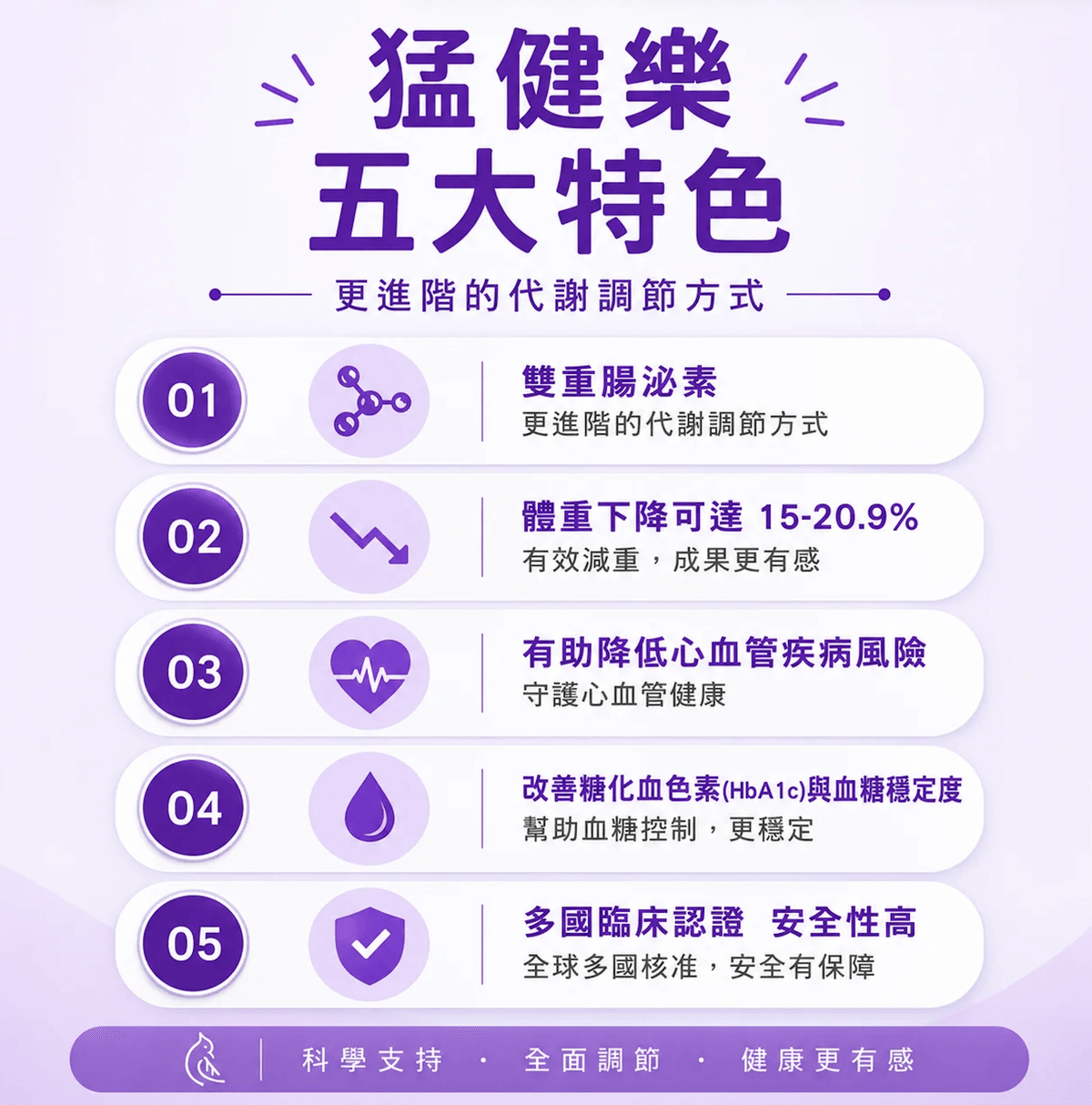 Professional medical beauty, show confidence's beauty Please create a one-page official website for a Hong Kong medical beauty brand.

Brand Name: Dr.Afterhour
Brand Subtitle: Afternoon Care Center
Brand Type: Medical Beauty Center
Website Language: Mainly Traditional Chinese, treatment names can be kept in English.
Target Audience: Women in Hong Kong aged 25–50 who focus on anti-aging, contour enhancement, skin quality improvement, and body management.

Please establish the following sections:
1. Hero Banner
2. About Brand Introduction
3. Treatments Categories
4. Featured Treatments
5. Why Choose Us
6. Consultation CTA
7. Contact Us

Main website goal:
Build a high-end medical aesthetic brand image, clearly display treatment categories, and guide customers to WhatsApp for inquiries and appointment assessments.