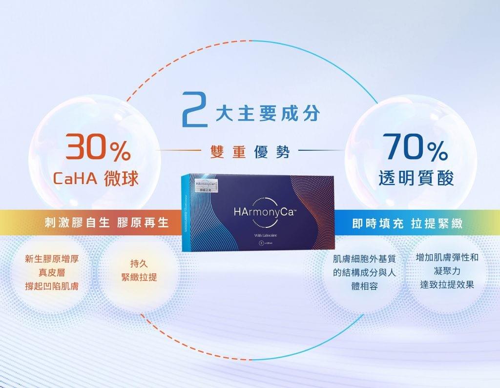 Professional medical beauty, show confidence's beauty Please create a one-page official website for a Hong Kong medical beauty brand.

Brand Name: Dr.Afterhour
Brand Subtitle: Afternoon Care Center
Brand Type: Medical Beauty Center
Website Language: Mainly Traditional Chinese, treatment names can be kept in English.
Target Audience: Women in Hong Kong aged 25–50 who focus on anti-aging, contour enhancement, skin quality improvement, and body management.

Please establish the following sections:
1. Hero Banner
2. About Brand Introduction
3. Treatments Categories
4. Featured Treatments
5. Why Choose Us
6. Consultation CTA
7. Contact Us

Main website goal:
Build a high-end medical aesthetic brand image, clearly display treatment categories, and guide customers to WhatsApp for inquiries and appointment assessments.