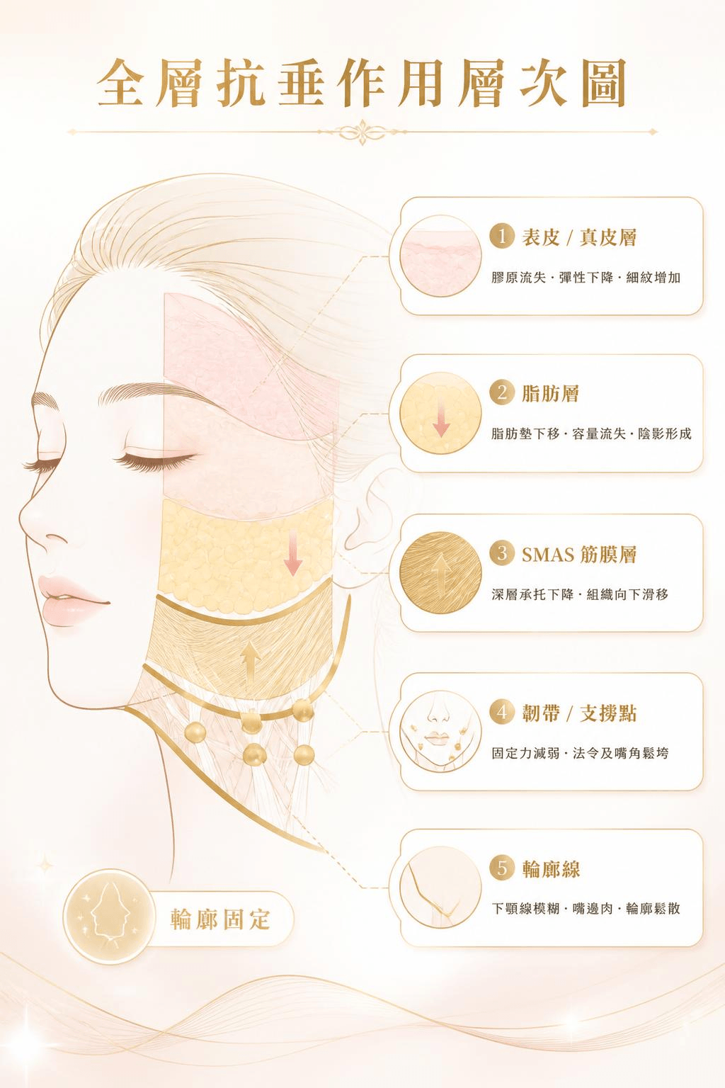 Immediately reserve free consultation, for your skin and figure tailor-made exclusive plan, radiate youthful glow. Professional medical beauty, show confidence's beauty Please create a one-page official website for a Hong Kong medical beauty brand.
Brand Name: Dr.Afterhour
Brand Subname: Afternoon Care Center
Brand Type: Medical Beauty Center
Website Language: Mainly Traditional Chinese, treatment names can be kept in English.
Target Audience: Women in Hong Kong aged 25–50 who focus on anti-aging, contour enhancement, skin quality improvement, and body management.
Please establish the following sections:
1. Hero Banner
2. About Brand Introduction
3. Treatments Classification
4. Featured Treatments
5. Why Choose Us
6. Consultation CTA
7. Contact Us
Main website goal:
Build a high-end medical aesthetic brand image, clearly display treatment classifications, and guide customers to WhatsApp for inquiries and appointment assessments. Immediately reserve free consultation, for your skin and figure tailor-made exclusive plan, radiate youthful glow. Professional medical beauty, show confidence's beauty Please create a one-page official website for a Hong Kong medical beauty brand.
Brand Name: Dr.Afterhour
Brand Subname: Afternoon Care Center
Brand Type: Medical Beauty Center
Website Language: Mainly Traditional Chinese, treatment names can be kept in English.
Target Audience: Women in Hong Kong aged 25–50 who focus on anti-aging, contour enhancement, skin quality improvement, and body management.
Please establish the following sections:
1. Hero Banner
2. About Brand Introduction
3. Treatments Classification
4. Featured Treatments
5. Why Choose Us
6. Consultation CTA
7. Contact Us
Main website goal:
Build a high-end medical aesthetic brand image, clearly display treatment classifications, and guide customers to WhatsApp for inquiries and appointment assessments.