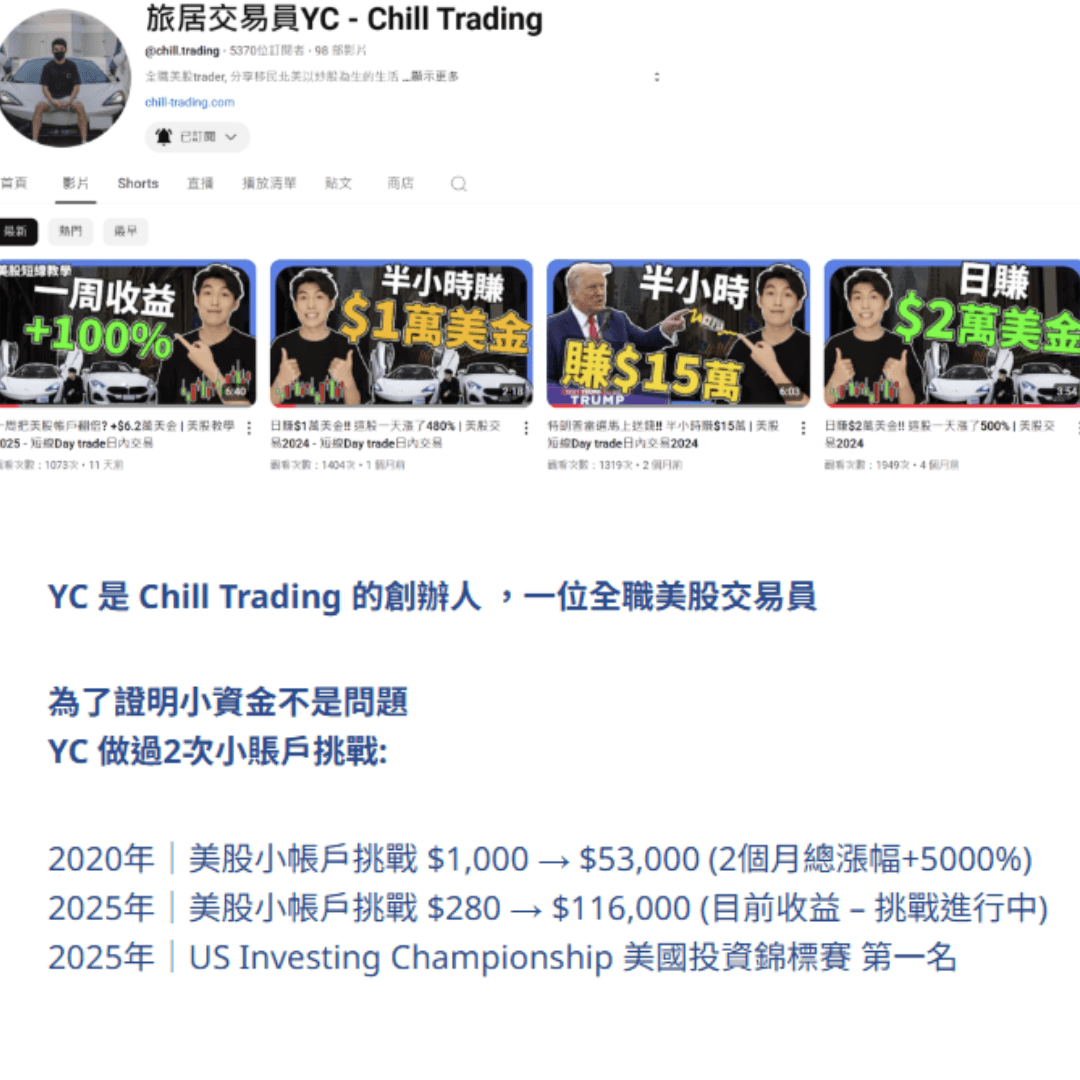 YC chill-trading