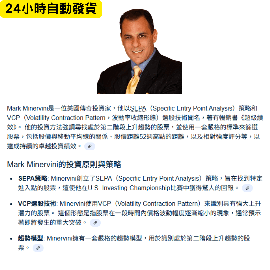 Mark Minervini Master Trader美股Program