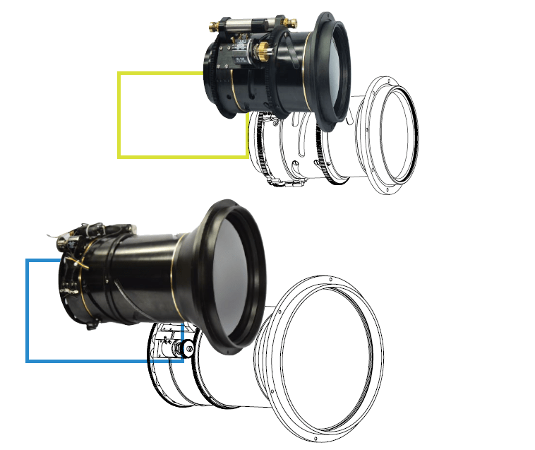 thermal imaging zoom lens
