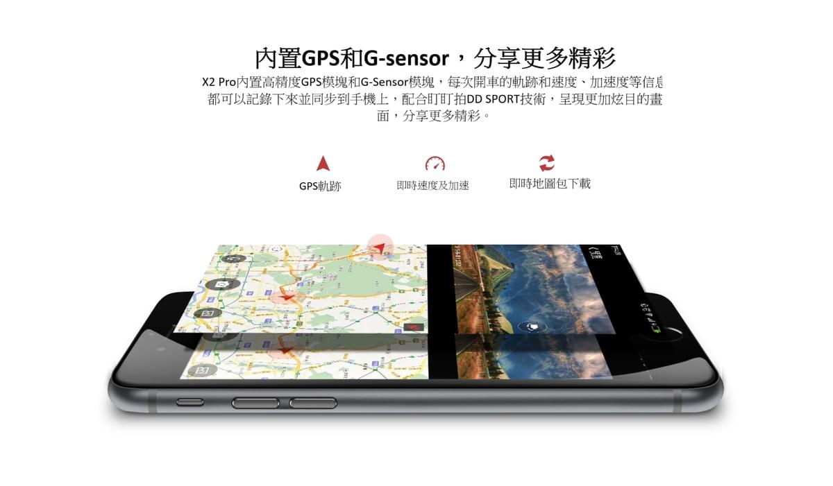 DDPAI X2S Pro