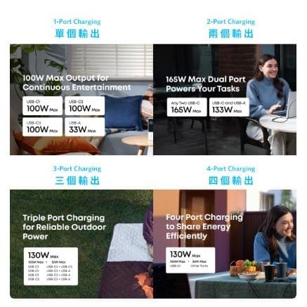 Anker Power Bank (25K, 165W, Built-In and Retractable Cables) 100W PD 行動電源