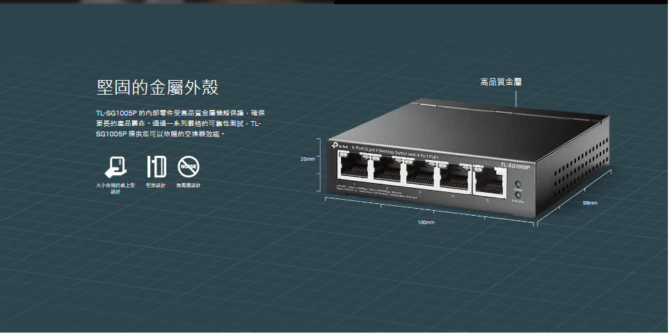 Gigabit 桌上型交換器(含 4 埠 PoE+)     TL-SG1005P