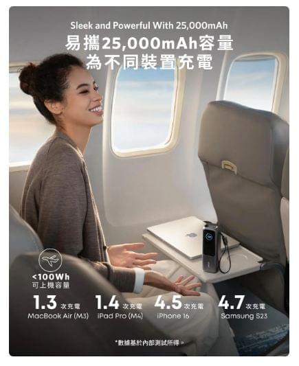 Anker Power Bank (25K, 165W, Built-In and Retractable Cables) 100W PD 行動電源