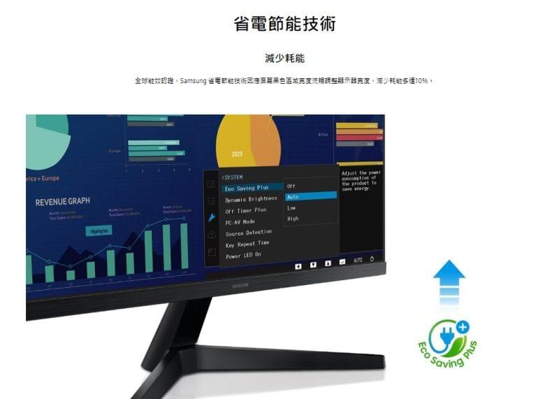  比較產品 Samsung 三星 22吋 S31C 平面顯示器 LS22C310EACXXK