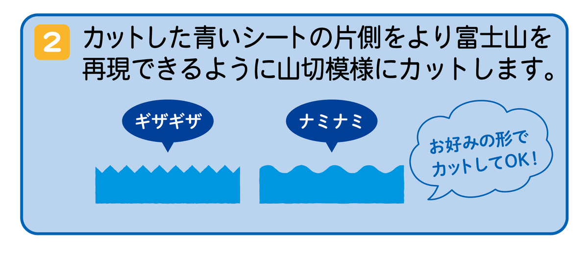 切り分けた青い海藻シートを富士山の裾野になるように整える 切り分けた青い海藻シートを富士山の裾野になるように整える