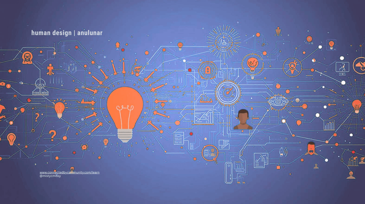 Illustrated Human Design graphic for the Left Angle Cross of Dominion (63/64 26/45), showing a glowing lightbulb and interconnected system pathways that symbolize strategic leadership, critical thinking, questioning systems, revealing weaknesses, and elevating people and structures through insight, clarity, and ethical influence within AnuLunar™.