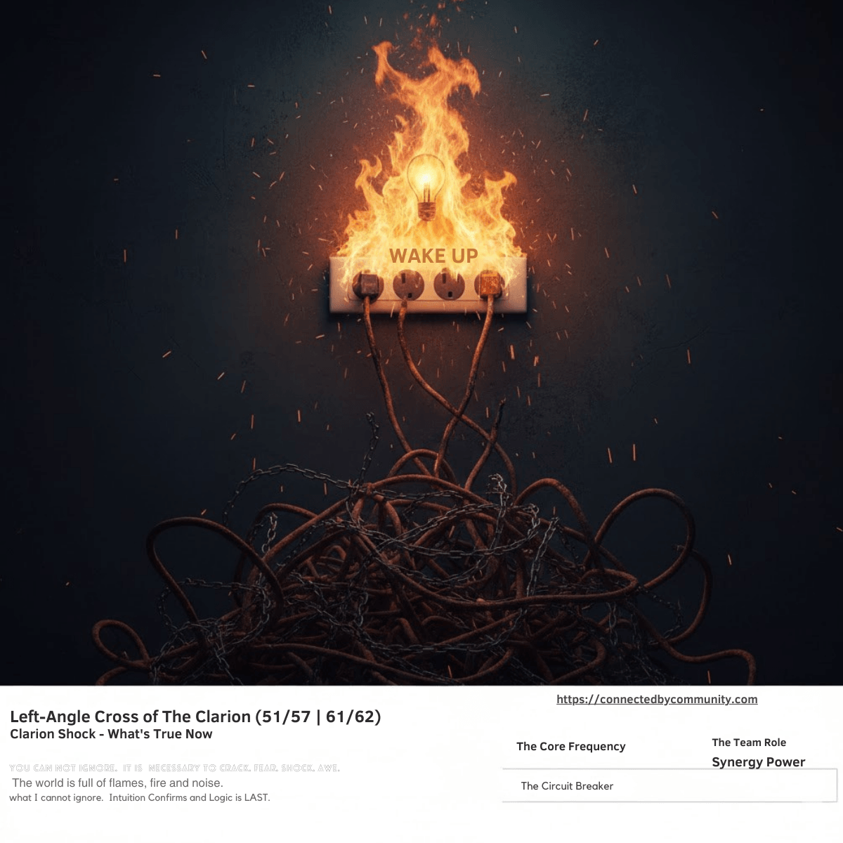 Surreal artwork for the Human Design Left Angle Cross of the Clarion showing a flaming electrical plug sparked into a wall outlet, representing Gate 51 shock. The foreground features thick, intertwined rusty cables and chains against a dark, circuit-like background, symbolizing intuitive clarity and the translation of mystery into language (Gates 57, 61, and 62).