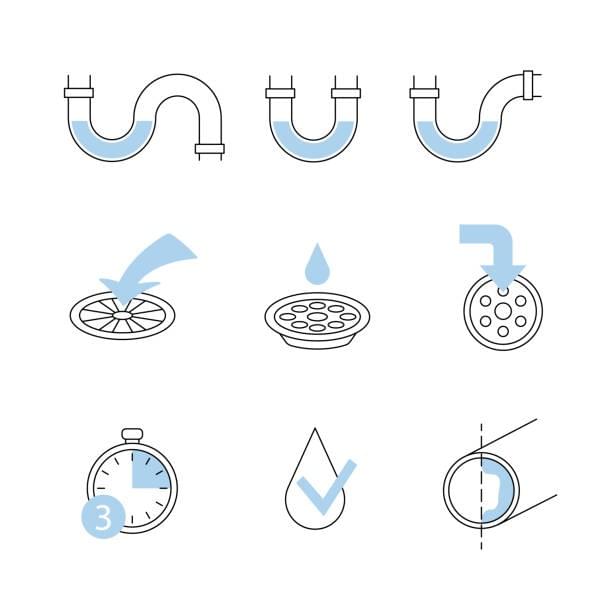 Why your drains get clogged & What you can do to preven...