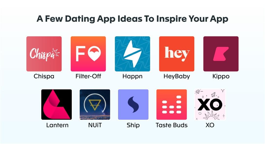 dating-app-development-company