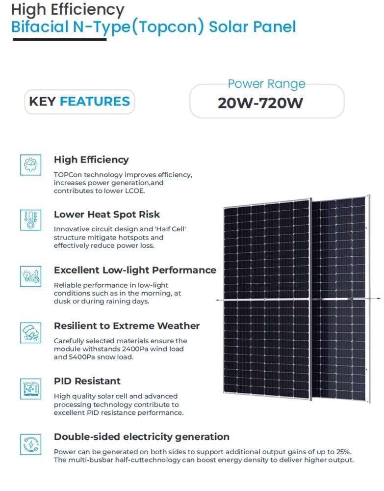  Topcon Solar panel customer size