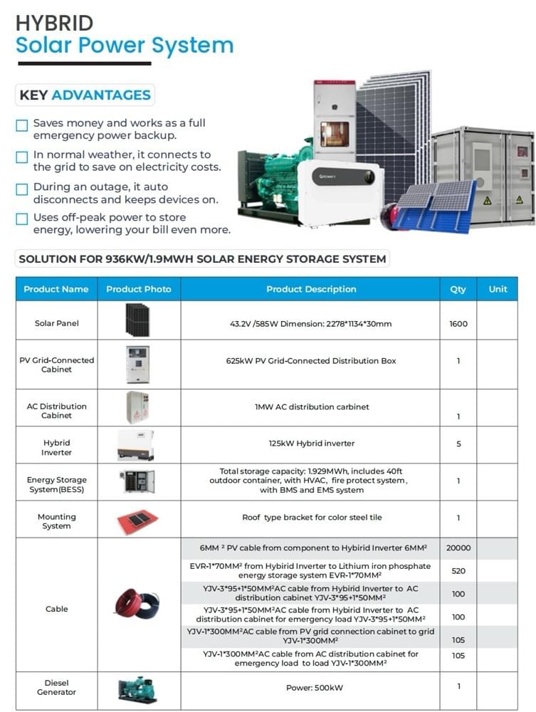 Hybrid solar power 