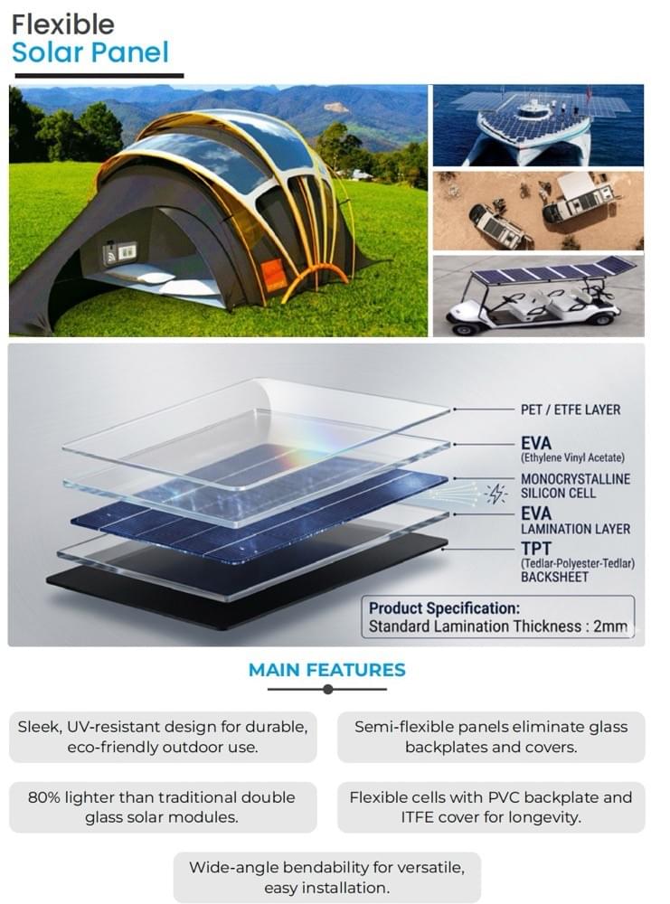 flexible Solar panel 