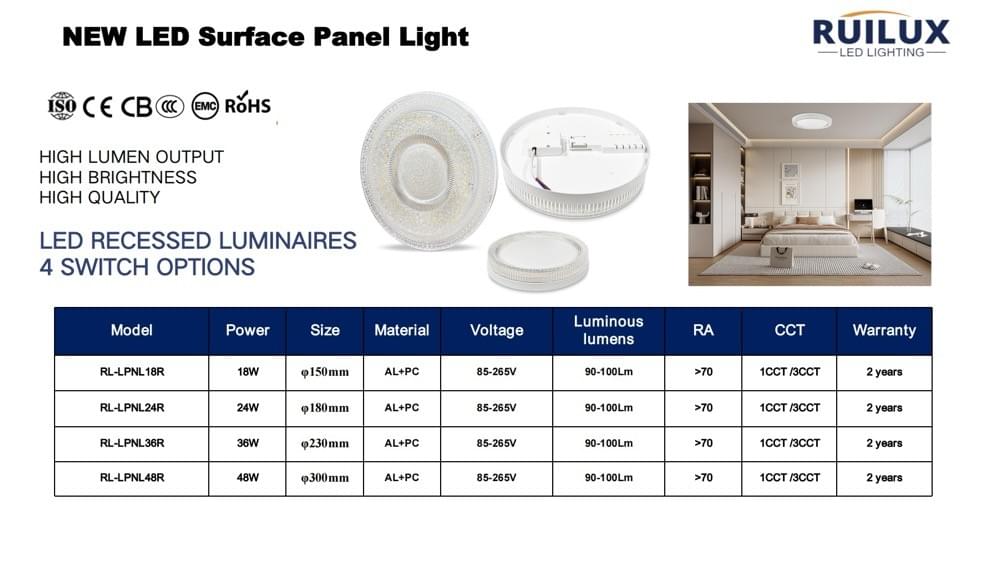  Diamond LED panel light free cut hole  1
