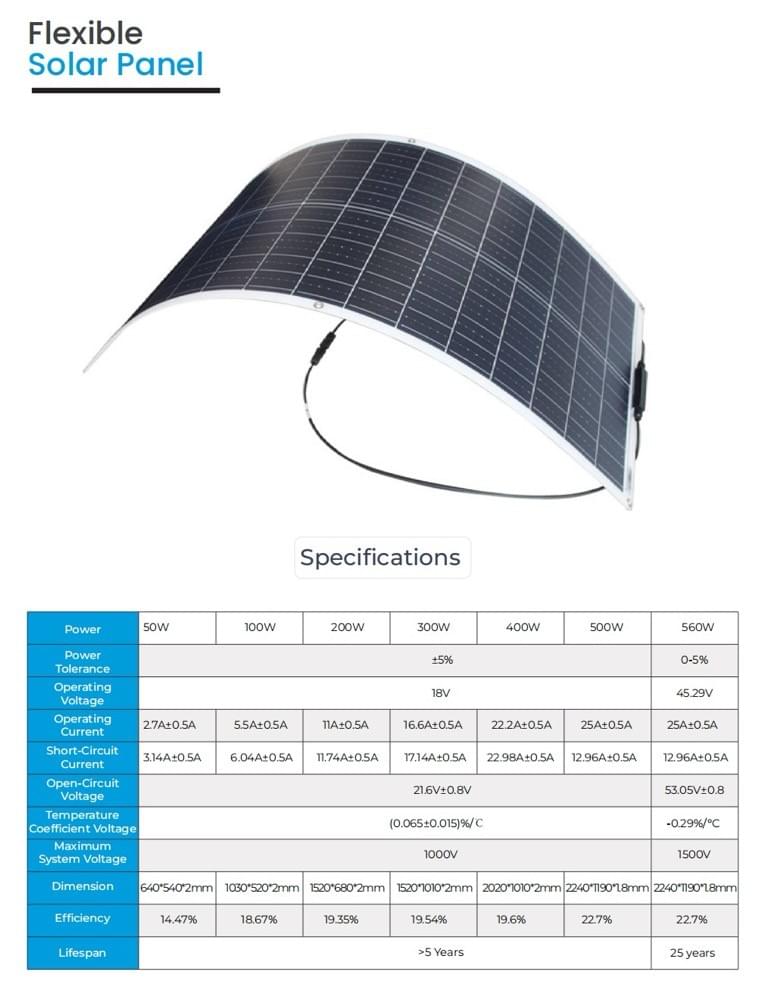flexible Solar panel 