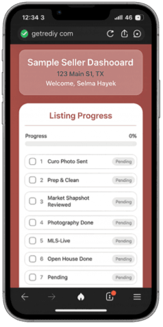 ReDiY Seller Dashboard showing 8-step progress tracker with listing analytics and net proceeds calculator
