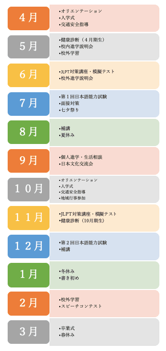 Let's participate in our program and improve your Japanese language ability. Specialized teachers will support you. Link International Academy as the optimal place to master Japanese language Japanese language school for foreign students